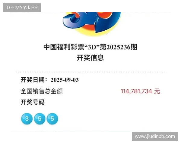 福彩开奖号526惊喜揭晓,幸运号码诞生 福彩开奖号526惊喜揭晓,幸运号码诞生